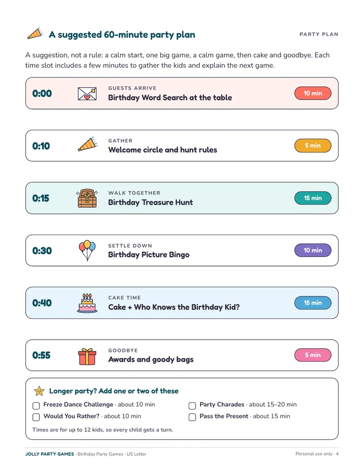 A page with a suggested 60-minute party plan, showing each game with its time slot